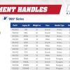 Vaughan 612-82 18" Adze Eye Wood Claw Hammer Handle 28-32 Oz-3